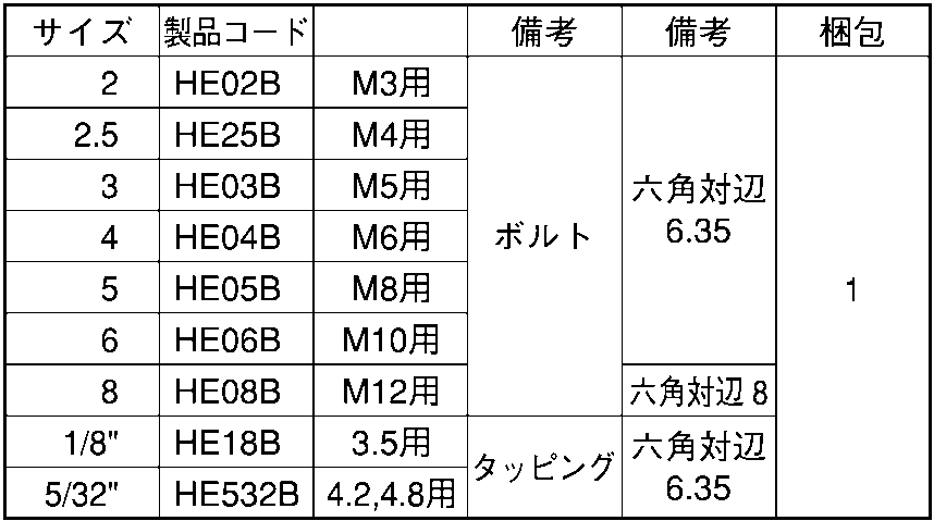 鉄 イタズラ防止ネジ 生地 TRF専用工具六角穴用ビット 1/8(3.5)::ネジ