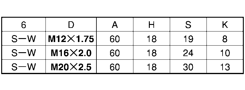 鉄 ボルト 三価ホワイト アジャストボルト(重量物用) M12.0X125::ネジ