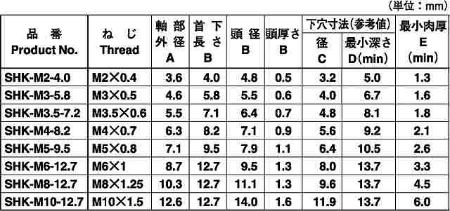 黄銅 ナット 生地 平頭付ソニックロック (SHK) M6-12.7::ネジ・ボルト