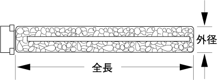 鉄・生地 ケミカルアンカー(デコラ)(R) R-36(L350::ネジ・ボルト