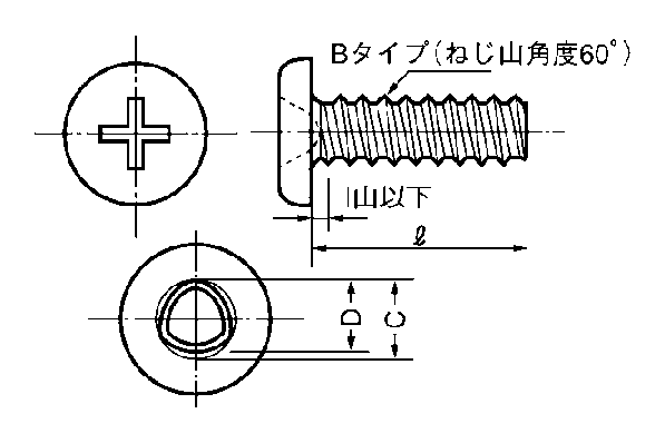 鉄・BC 0番1種(＋)Bタイプ ナベ M2.0X3.5::ネジ・ボルト・ナットの通販 