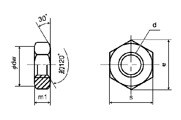 ステンレス 六角ナット 生地 ナット(3種) M45::ネジ・ボルト・ナットの